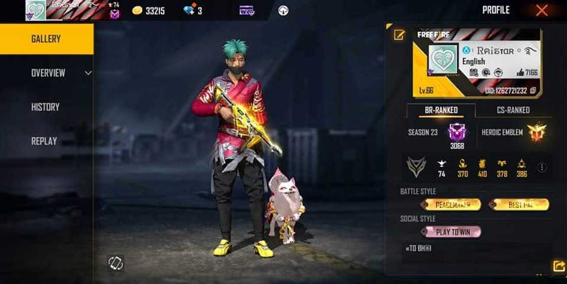 Raistar's ID Raistar's ID
