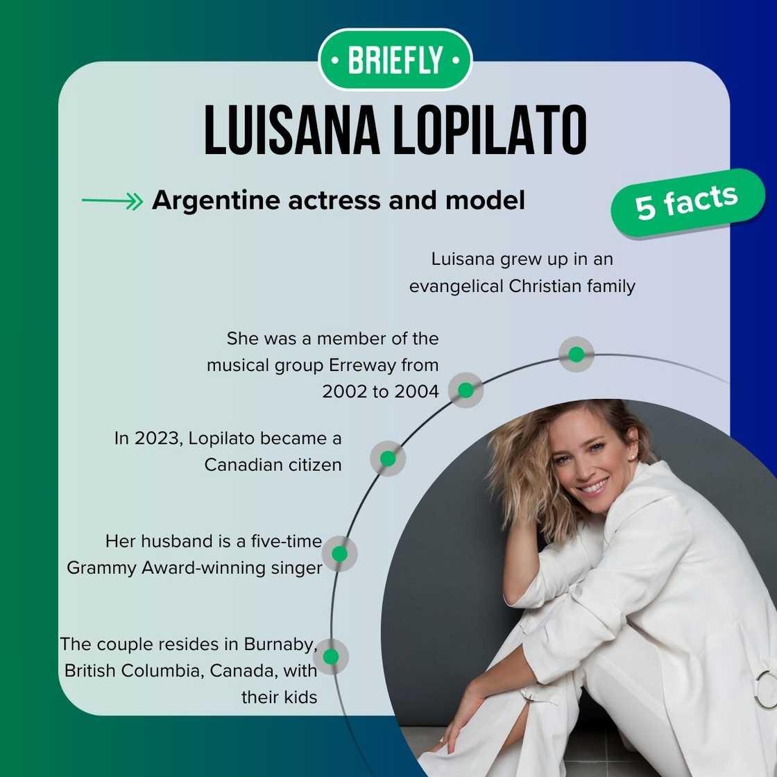 Luisana Lopilato's facts Luisana Lopilato's facts