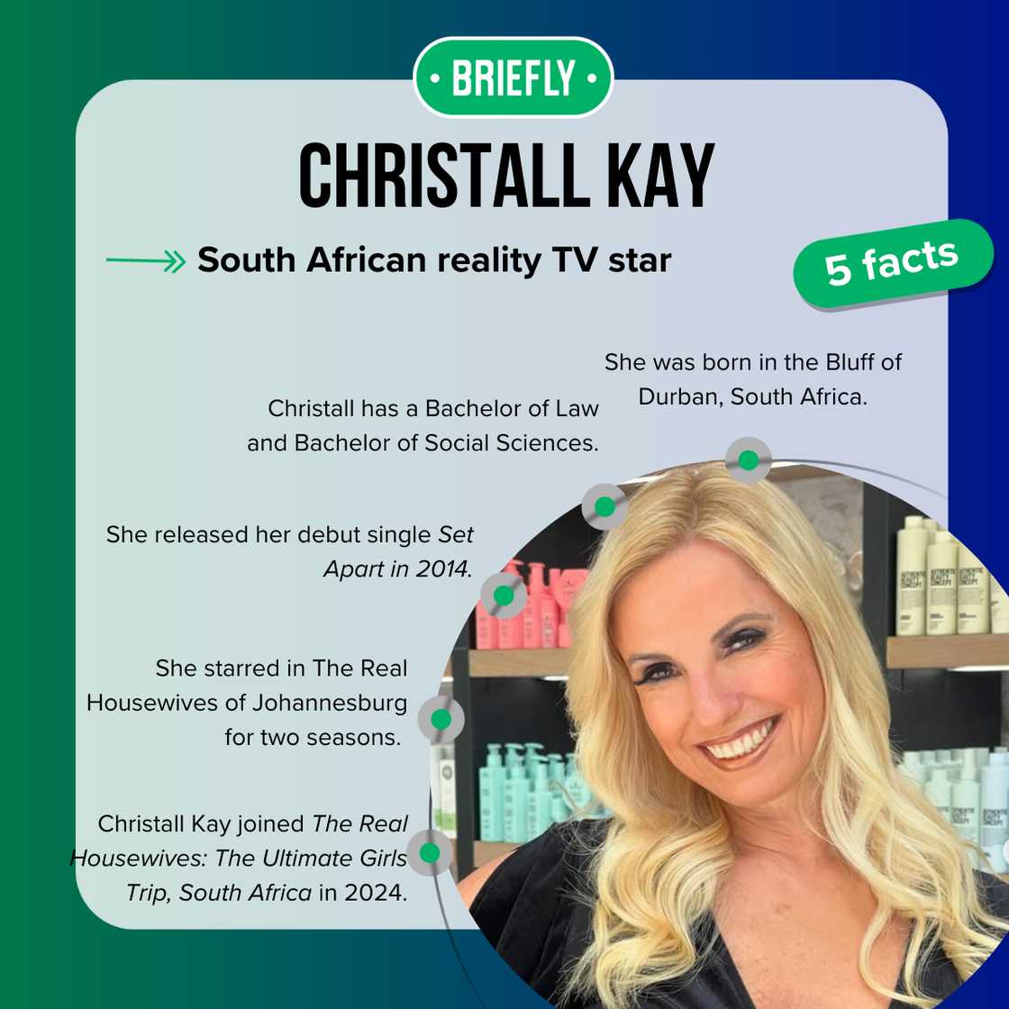 Facts about Christall Kay Facts about Christall Kay