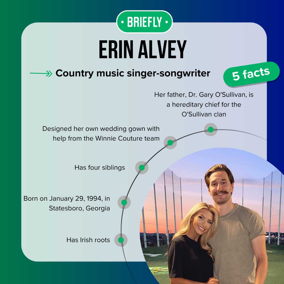 Erin Alvey's facts Erin Alvey's facts