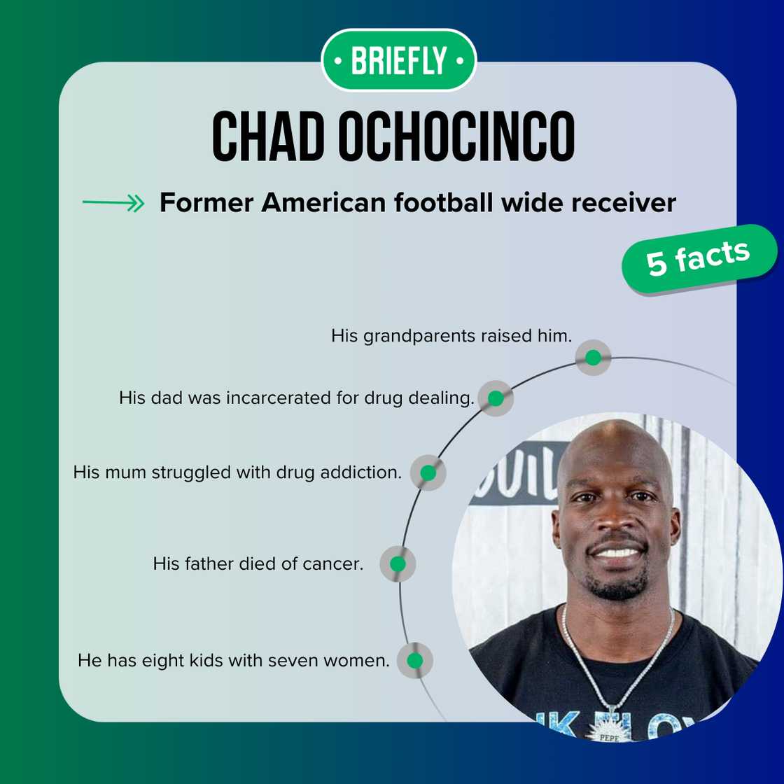 Chad Ochocinco attending an event
