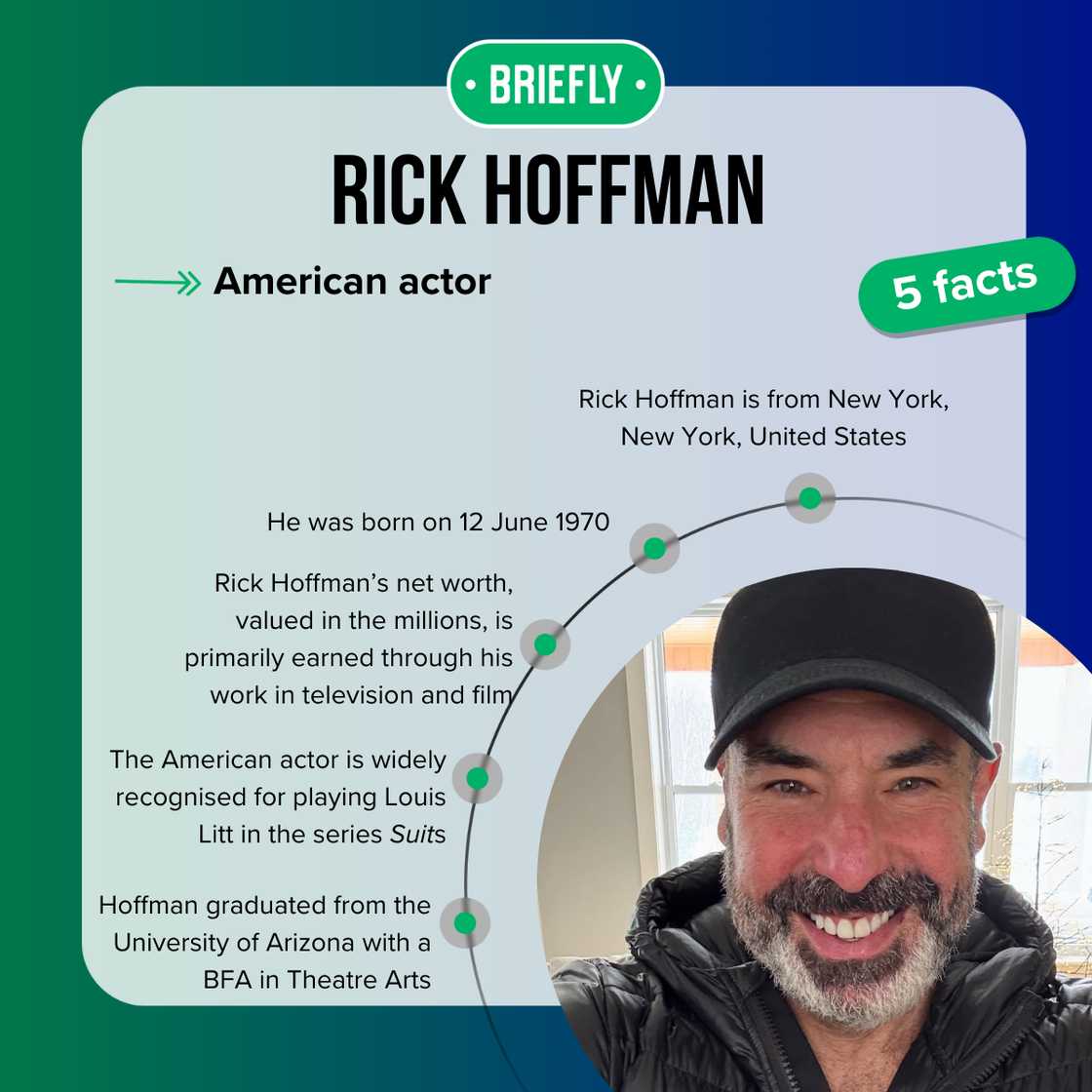 Five fast facts about Rick Hoffman.