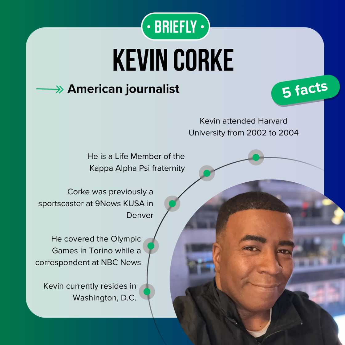 Kevin Corke's facts Kevin Corke's facts