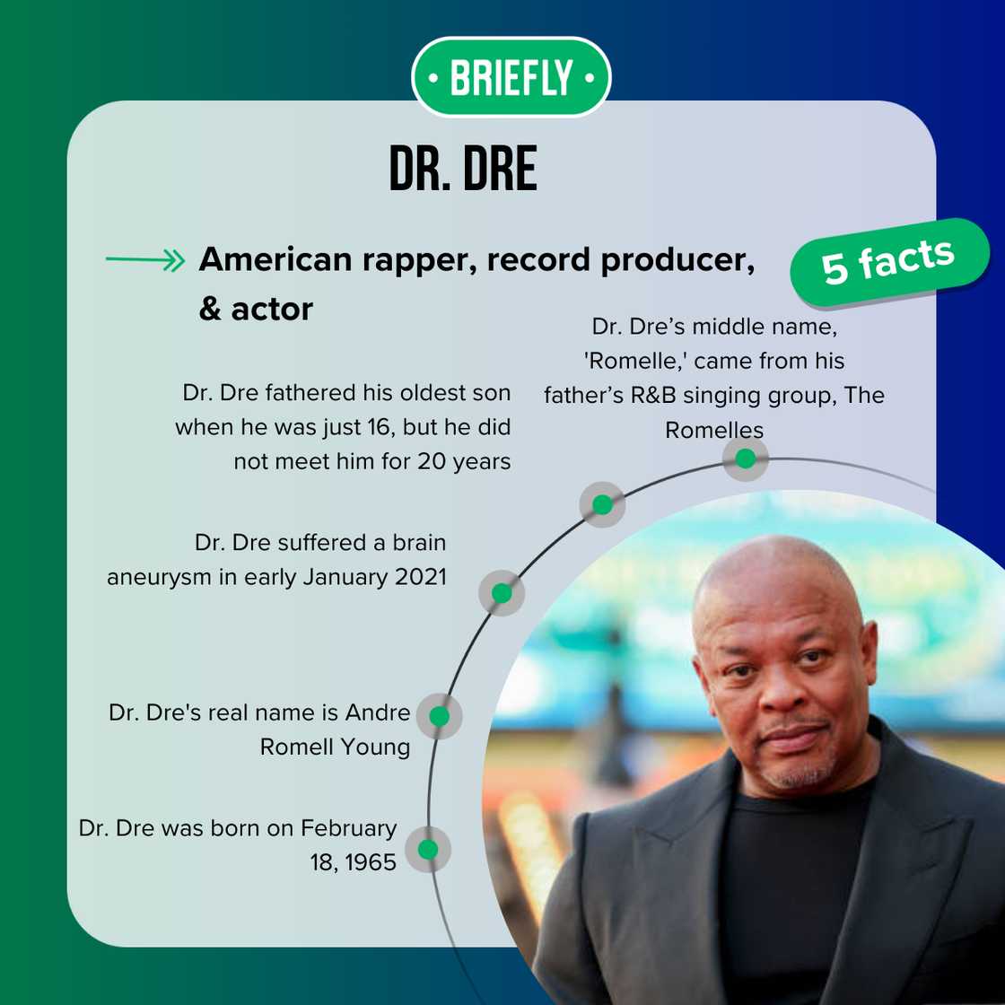 Dr. Dre at the star ceremony