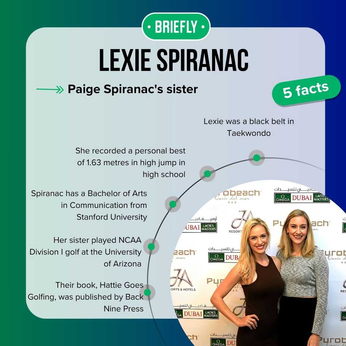 Lexie Spirana's facts Lexie Spirana's facts