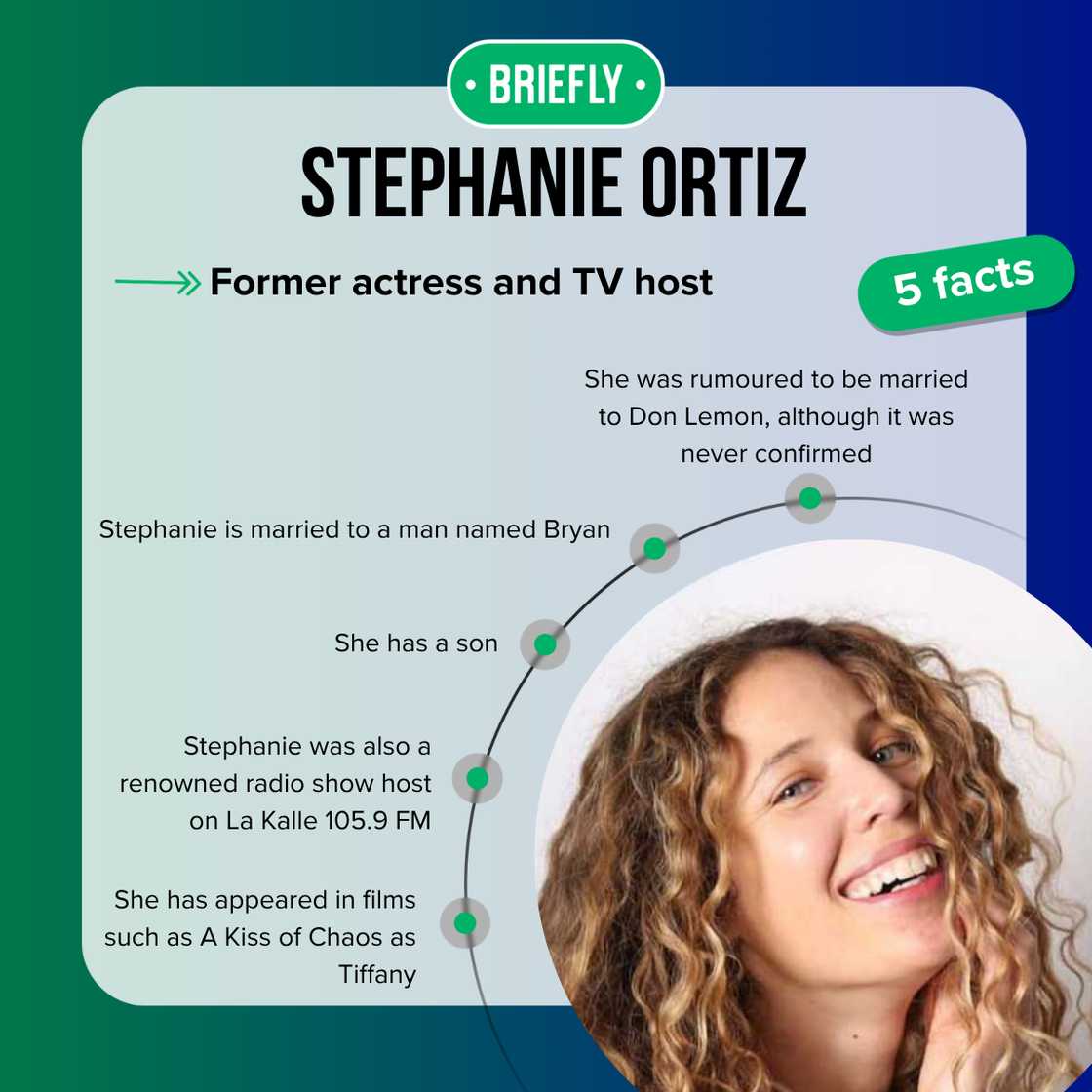Top 5 facts about Stephanie Ortiz