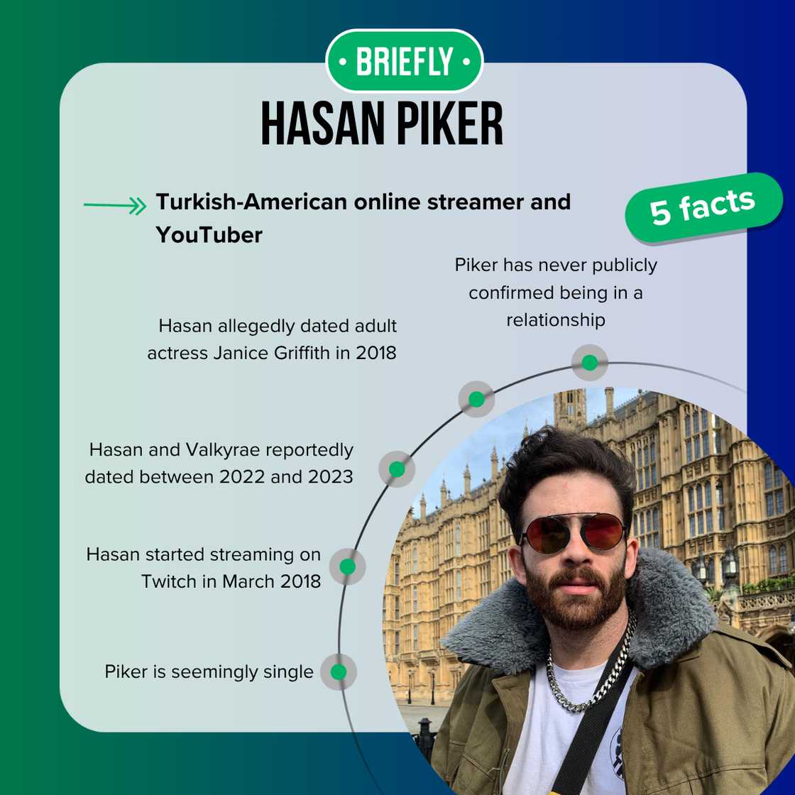 Hasan Piker is seemingly single Hasan Piker is seemingly single