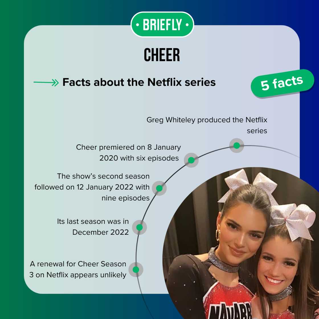 Facts about Netflix's Cheer Facts about Netflix's Cheer