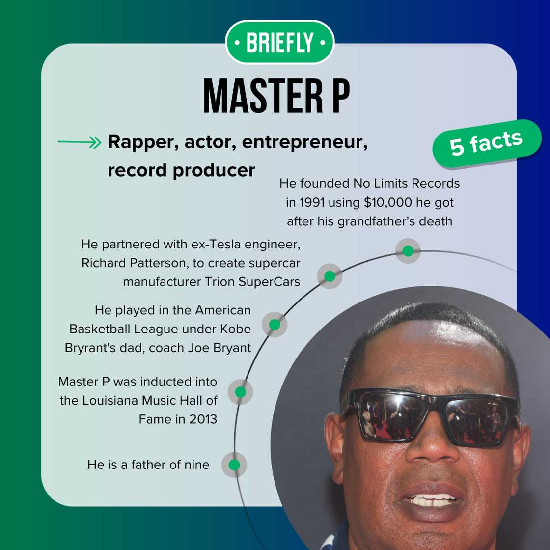 Master P facts