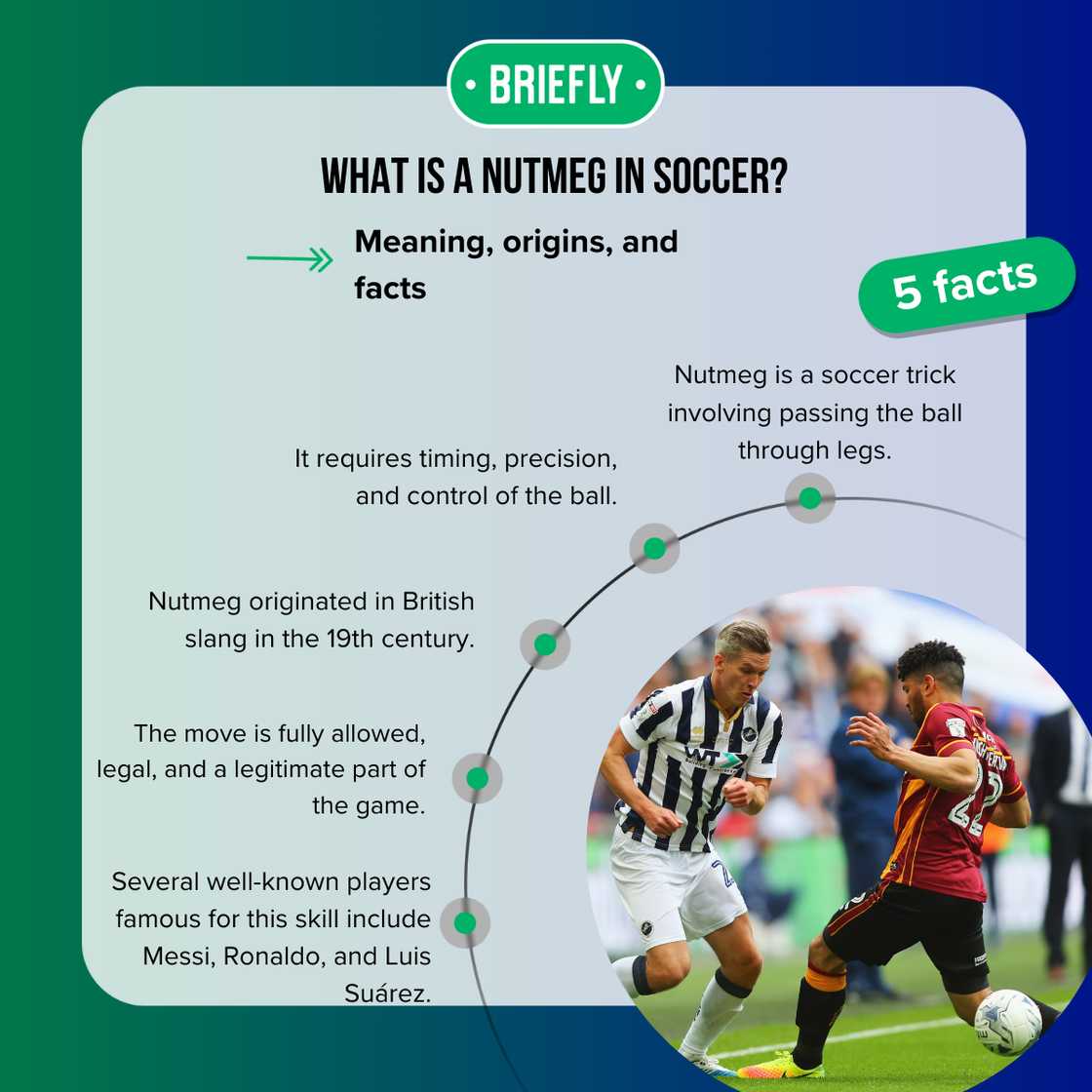 Facts about nutmeg in soccer