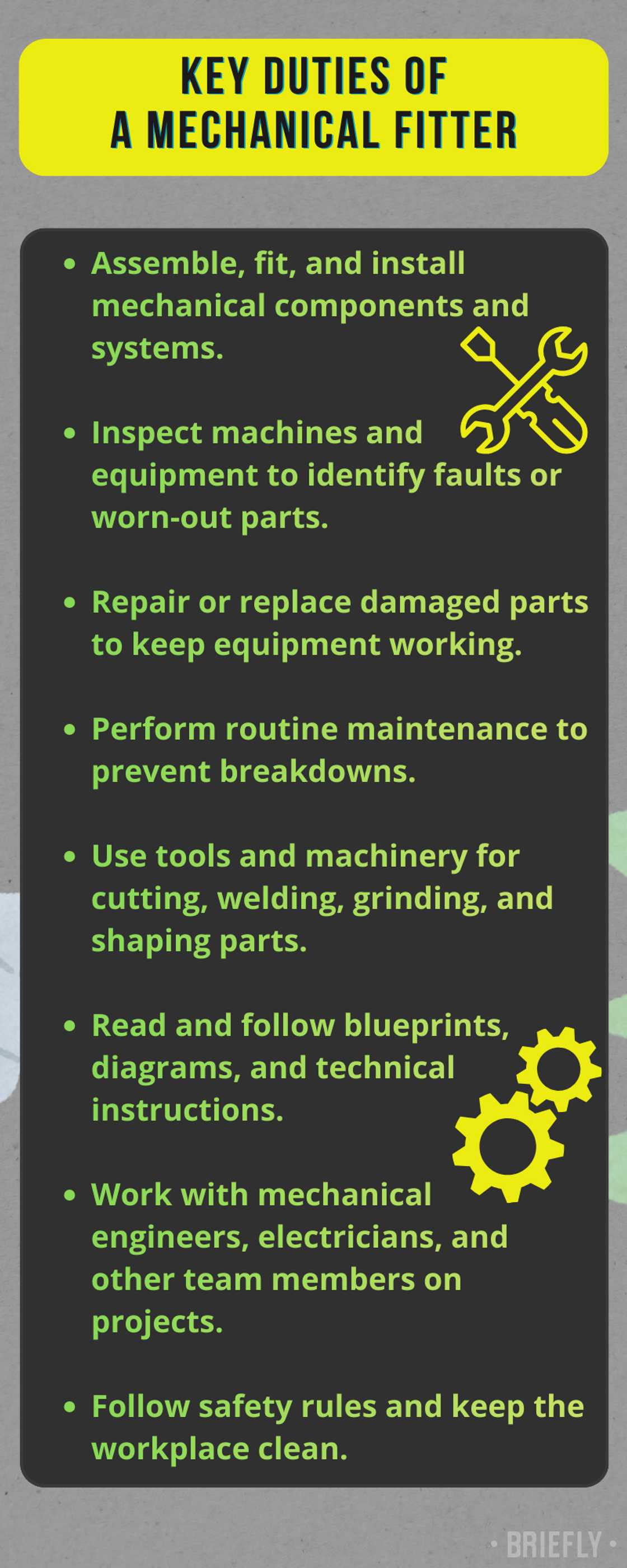 Key duties of a mechanical fitter