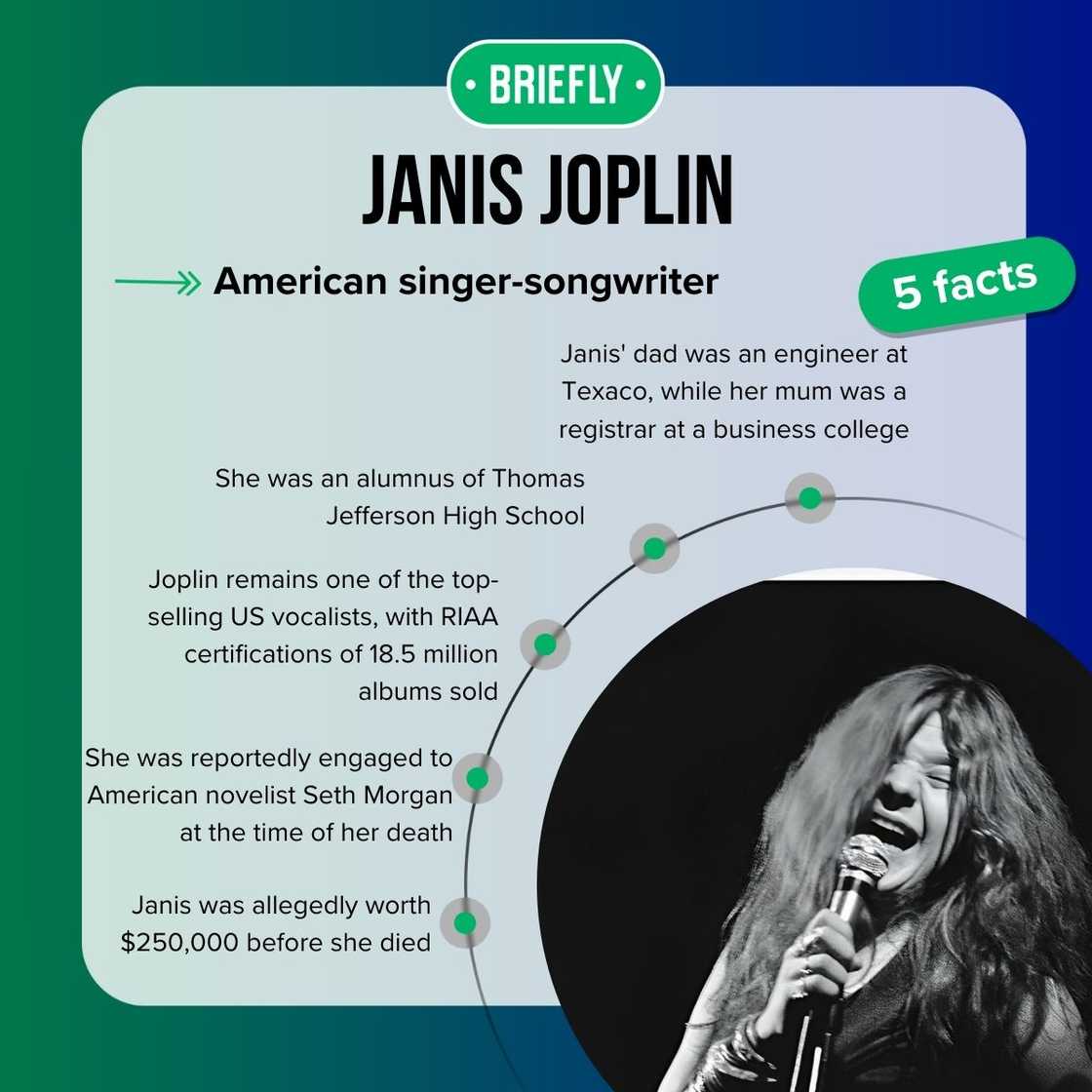 Janis Joplin's facts Janis Joplin's facts