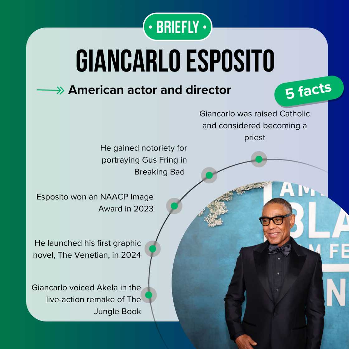 Giancarlo Esposito's facts Giancarlo Esposito's facts