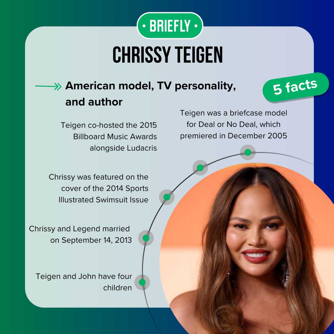 Chrissy Teigen at the 2025 Vanity Fair Oscar Party Chrissy Teigen at the 2025 Vanity Fair Oscar Party