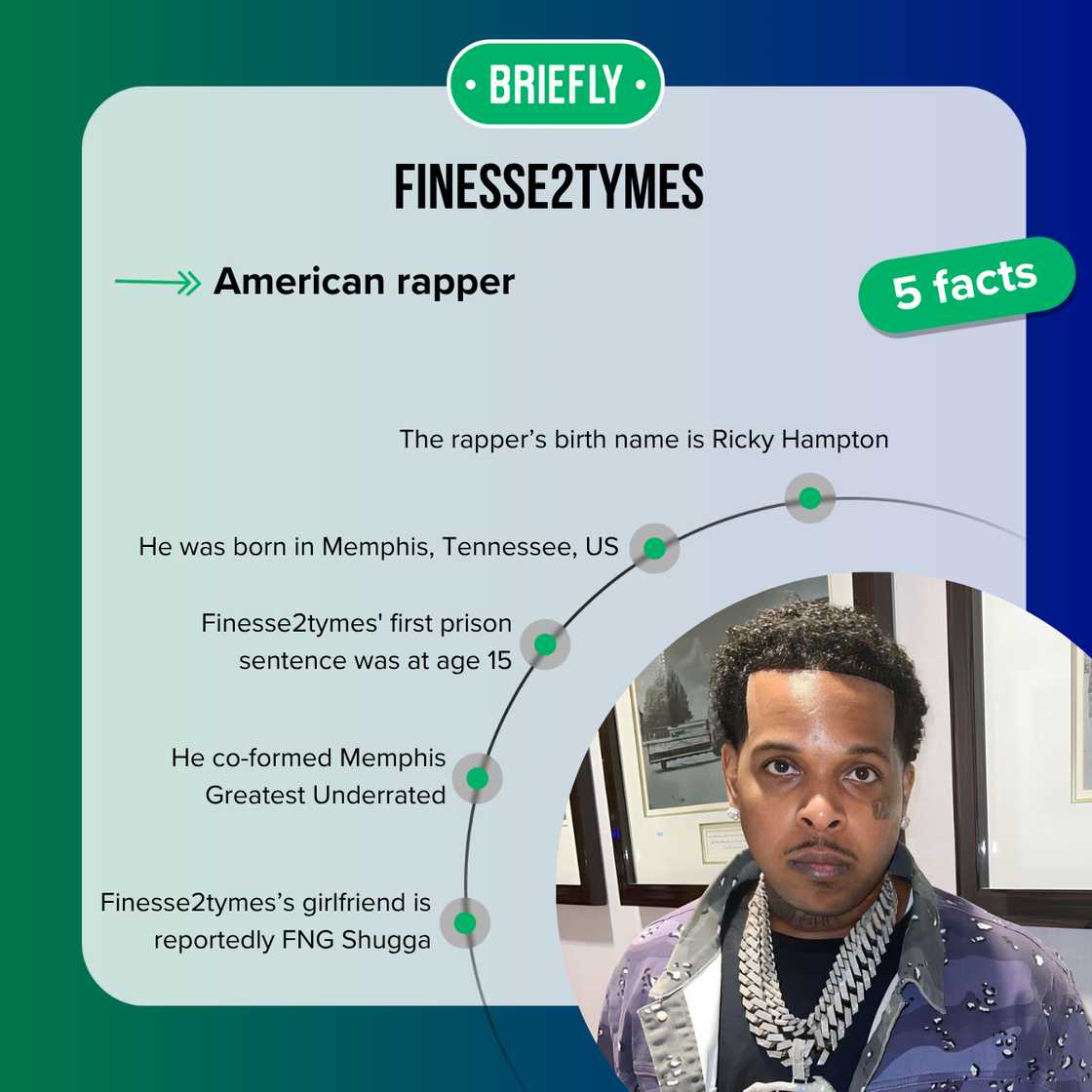 Facts about Finesse2tymes Facts about Finesse2tymes