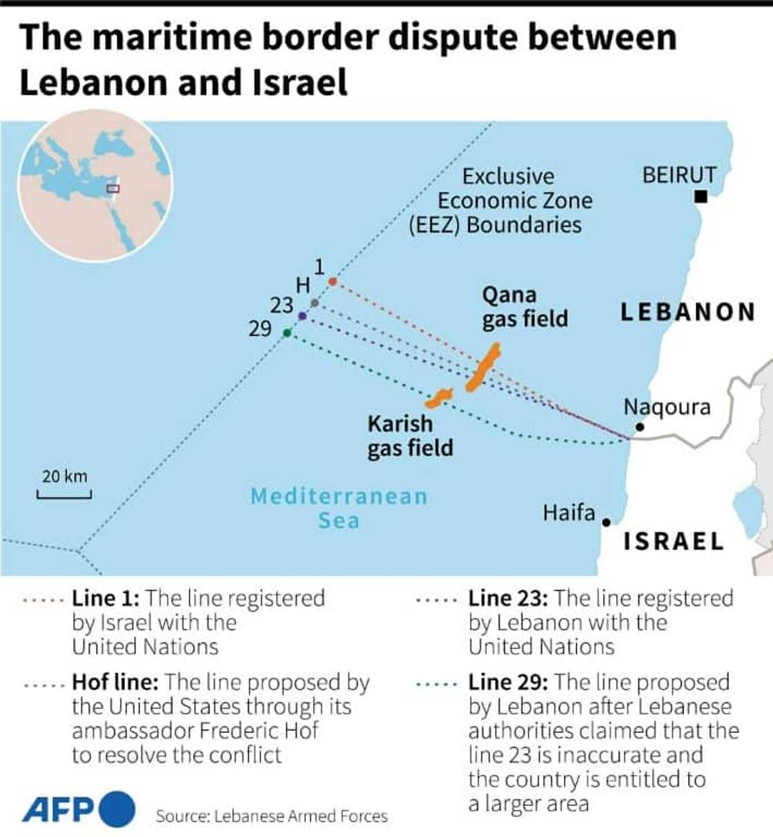 Lebanon-Israel disputed martime border