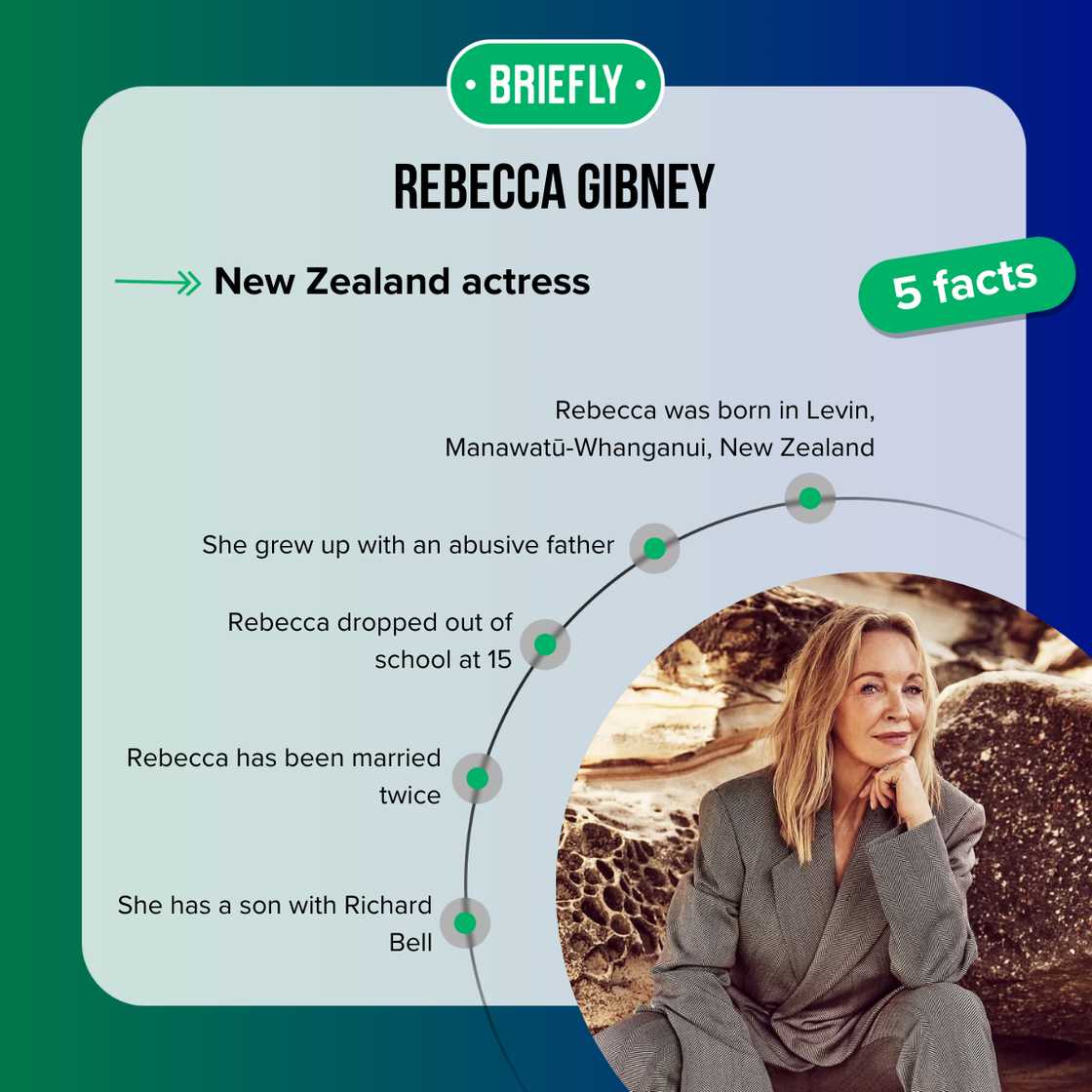 Facts about Rebecca Gibney