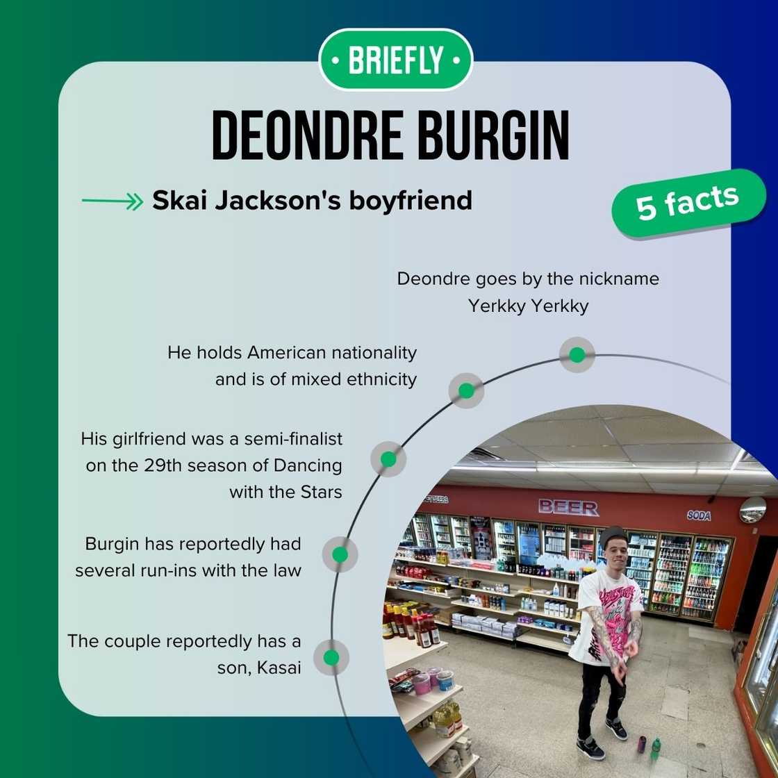 Deondre Burgin's facts