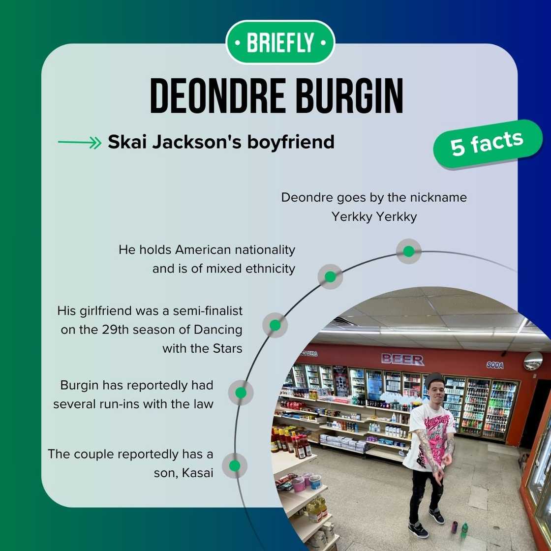 Deondre Burgin's facts Deondre Burgin's facts