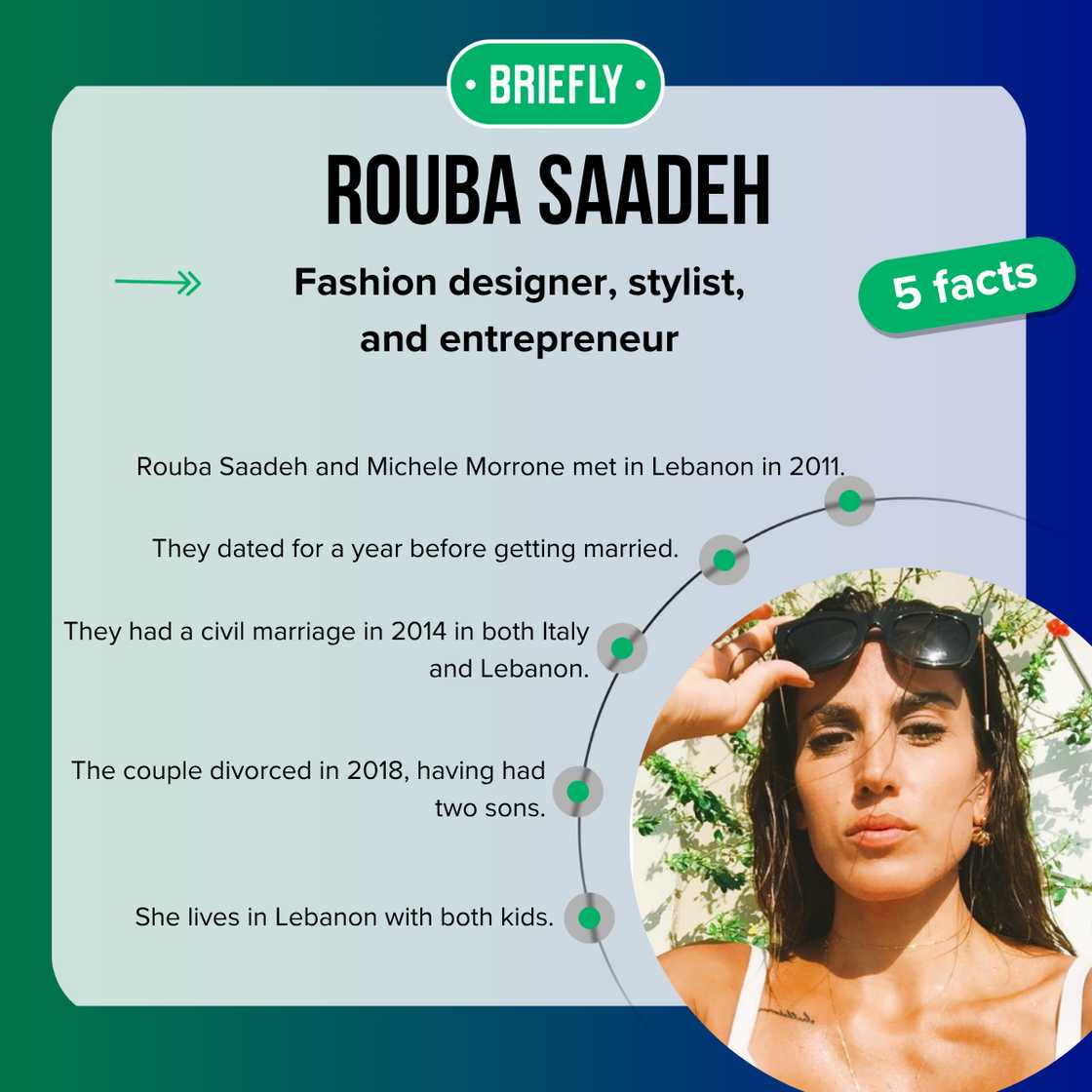 Rouba Saadeh wearing black sunglasses on her forehead Rouba Saadeh wearing black sunglasses on her forehead