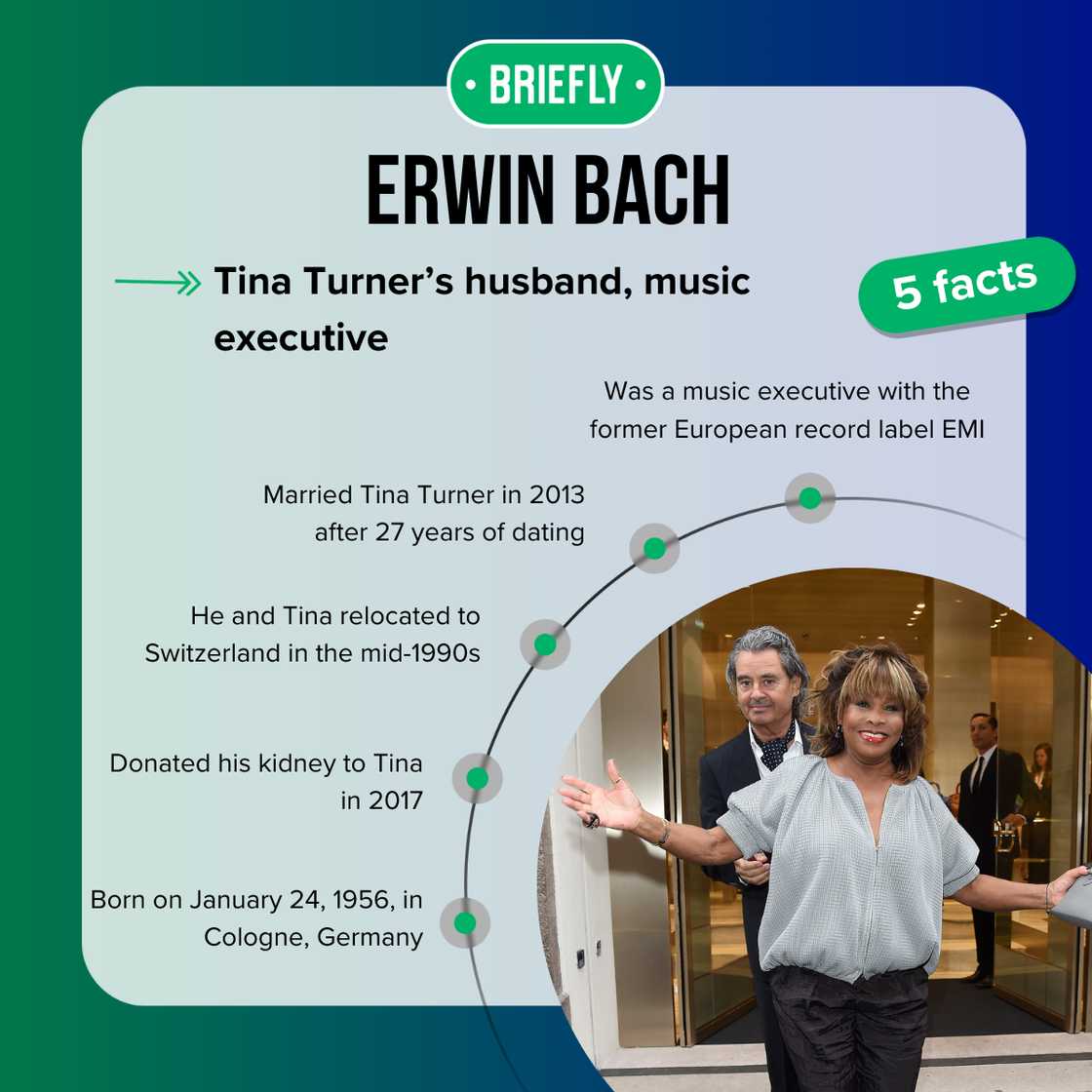 Erwin Bach's facts