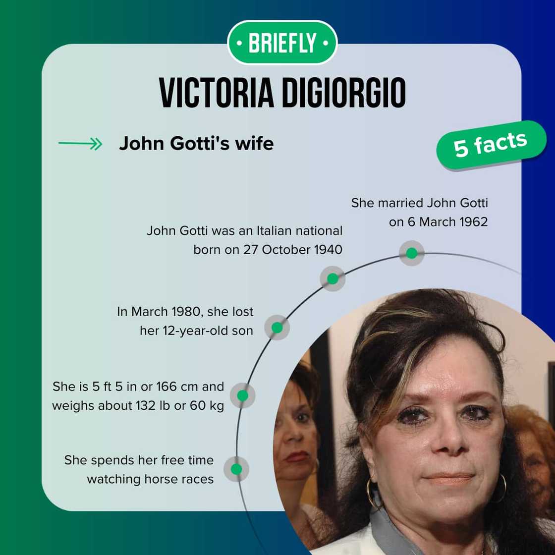 Victoria DiGiorgio's biography