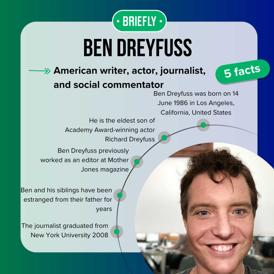Five fast facts about Ben Dreyfuss.