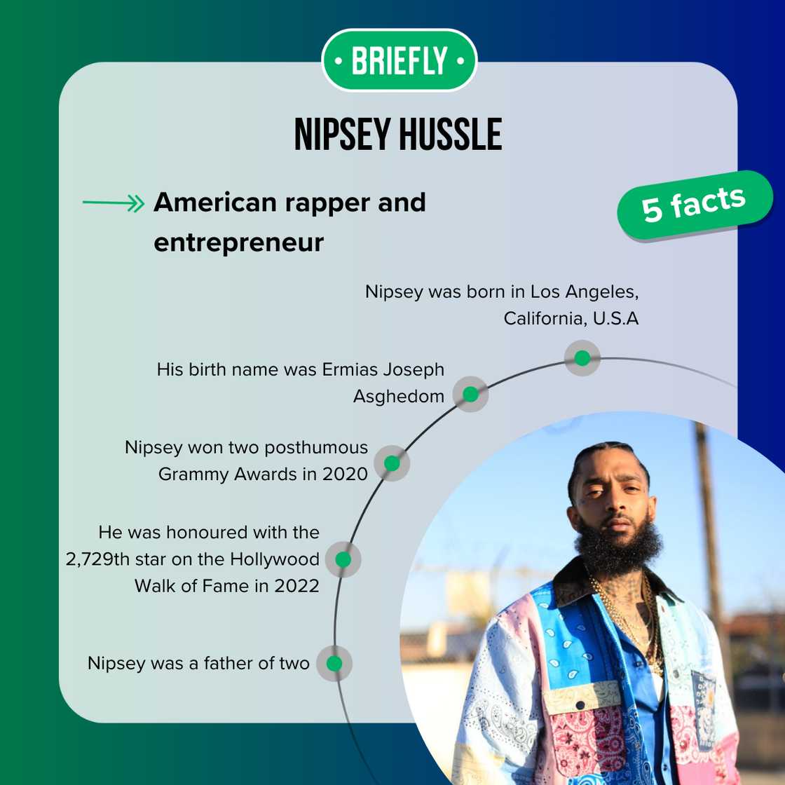 Facts about Nipsey Hussle