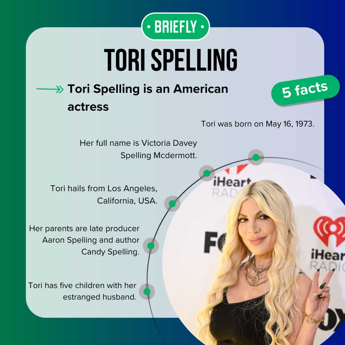 Tori Spelling now