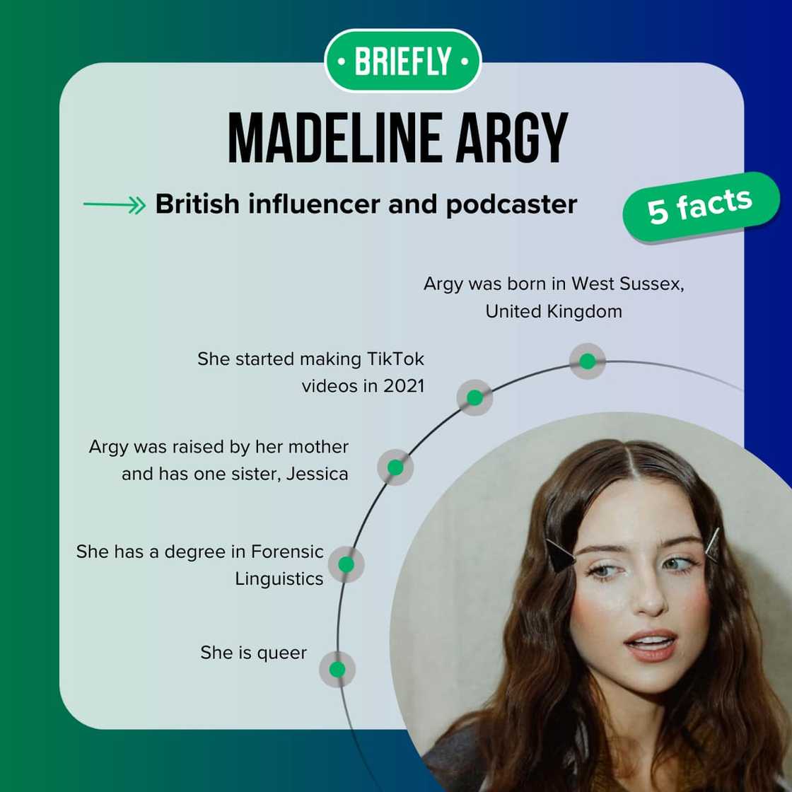 Madeline Argy's facts Madeline Argy's facts