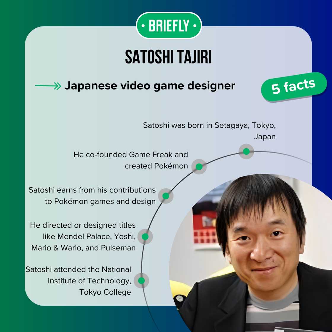 Facts about Satoshi Tajiri Facts about Satoshi Tajiri