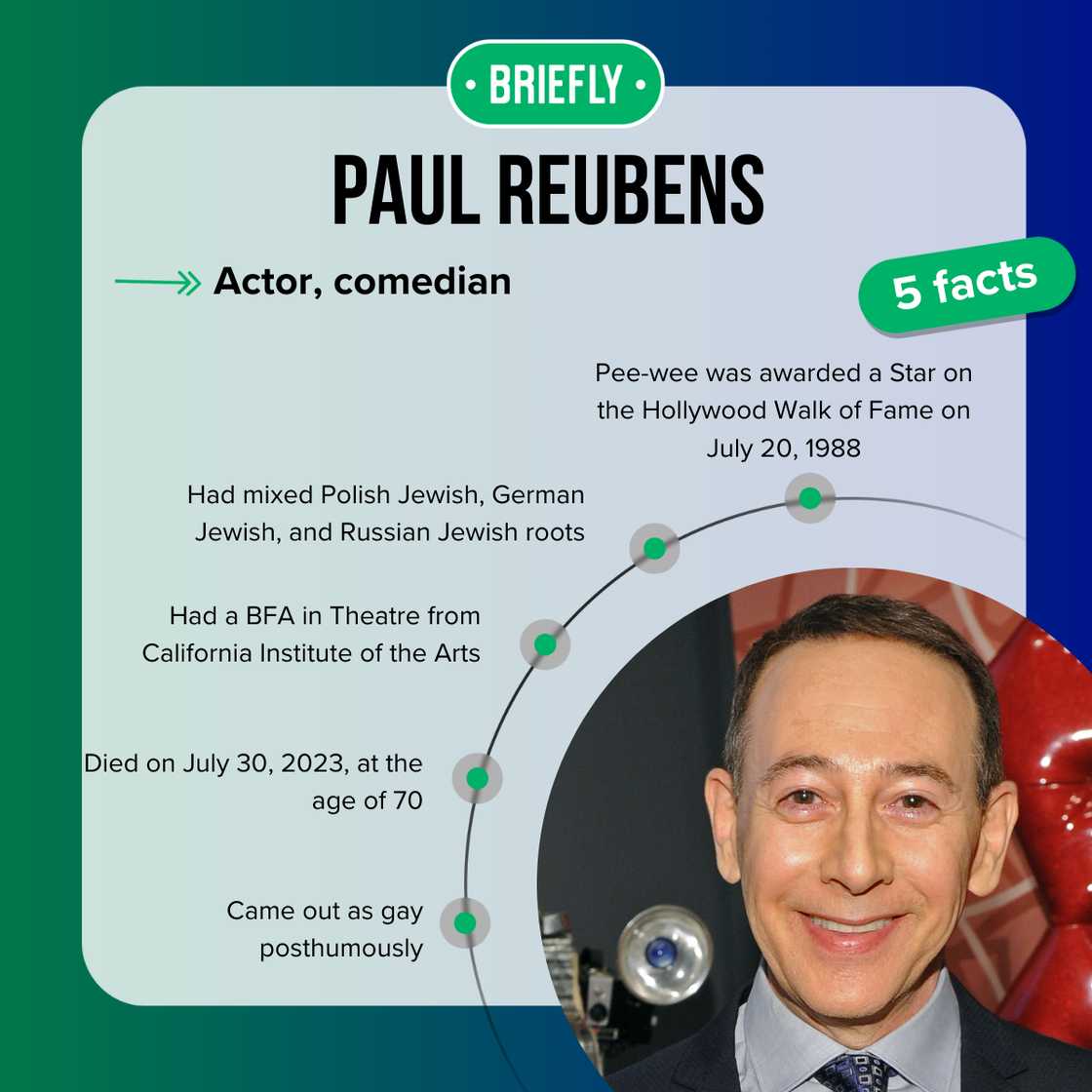 Paul Reubens' facts