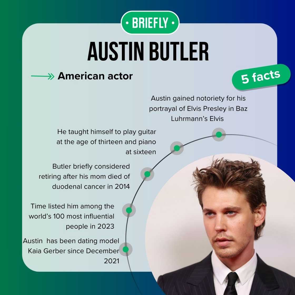Austin Butler’s facts Austin Butler’s facts