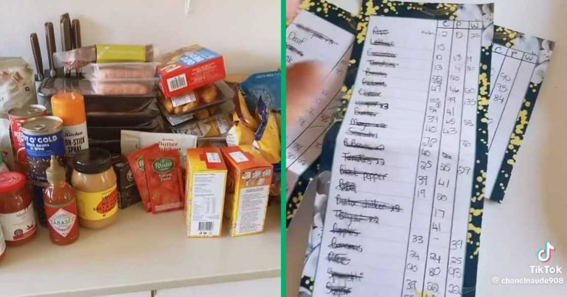 Grocery haul video Grocery haul video