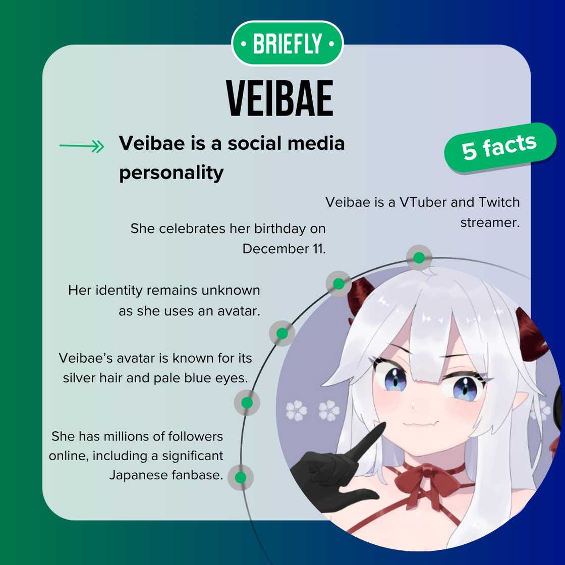 Veibae Veibae