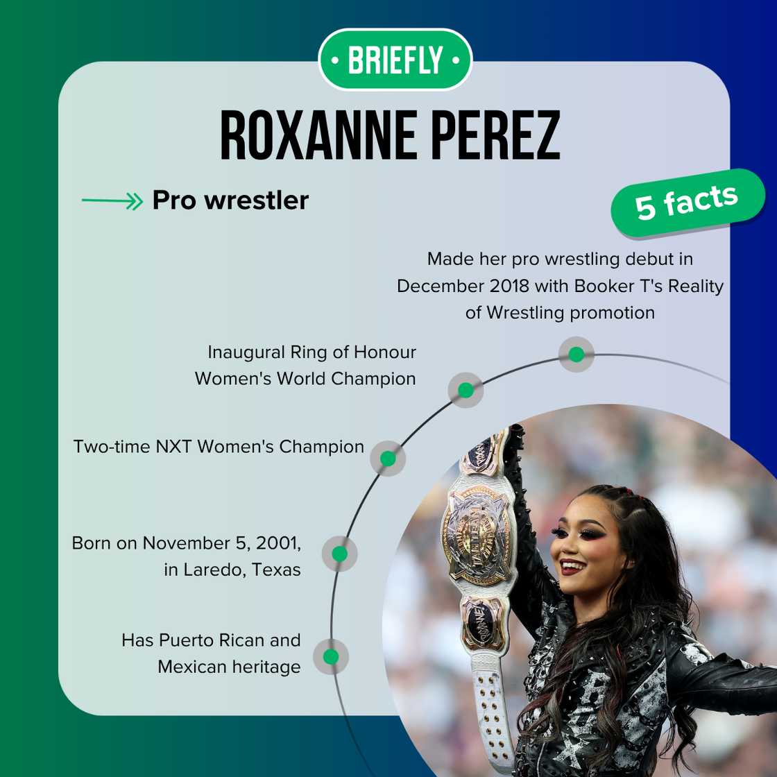 Roxanne Perez's facts Roxanne Perez's facts