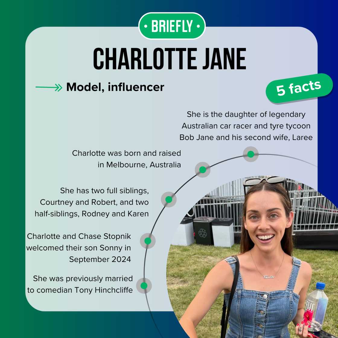 Charlotte Jane facts Charlotte Jane facts