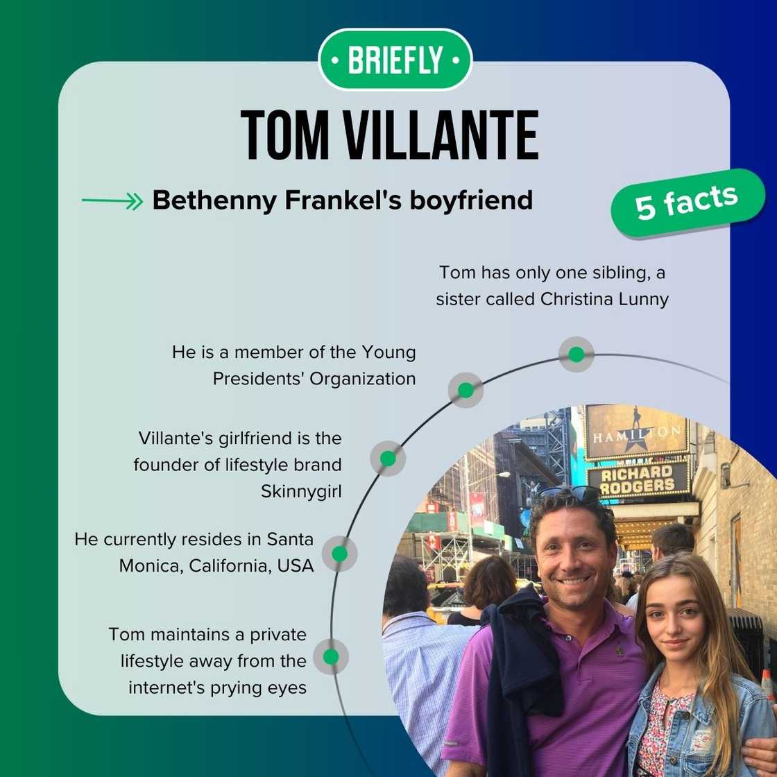 Tom Villante's facts Tom Villante's facts