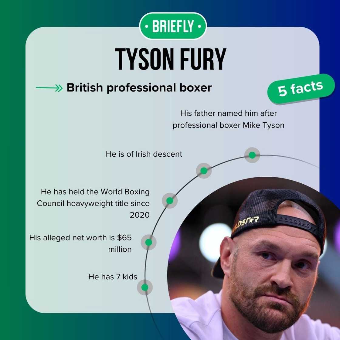 Tyson Fury's facts Tyson Fury's facts