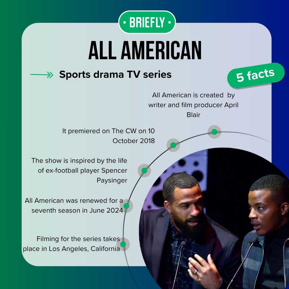 All American facts All American facts