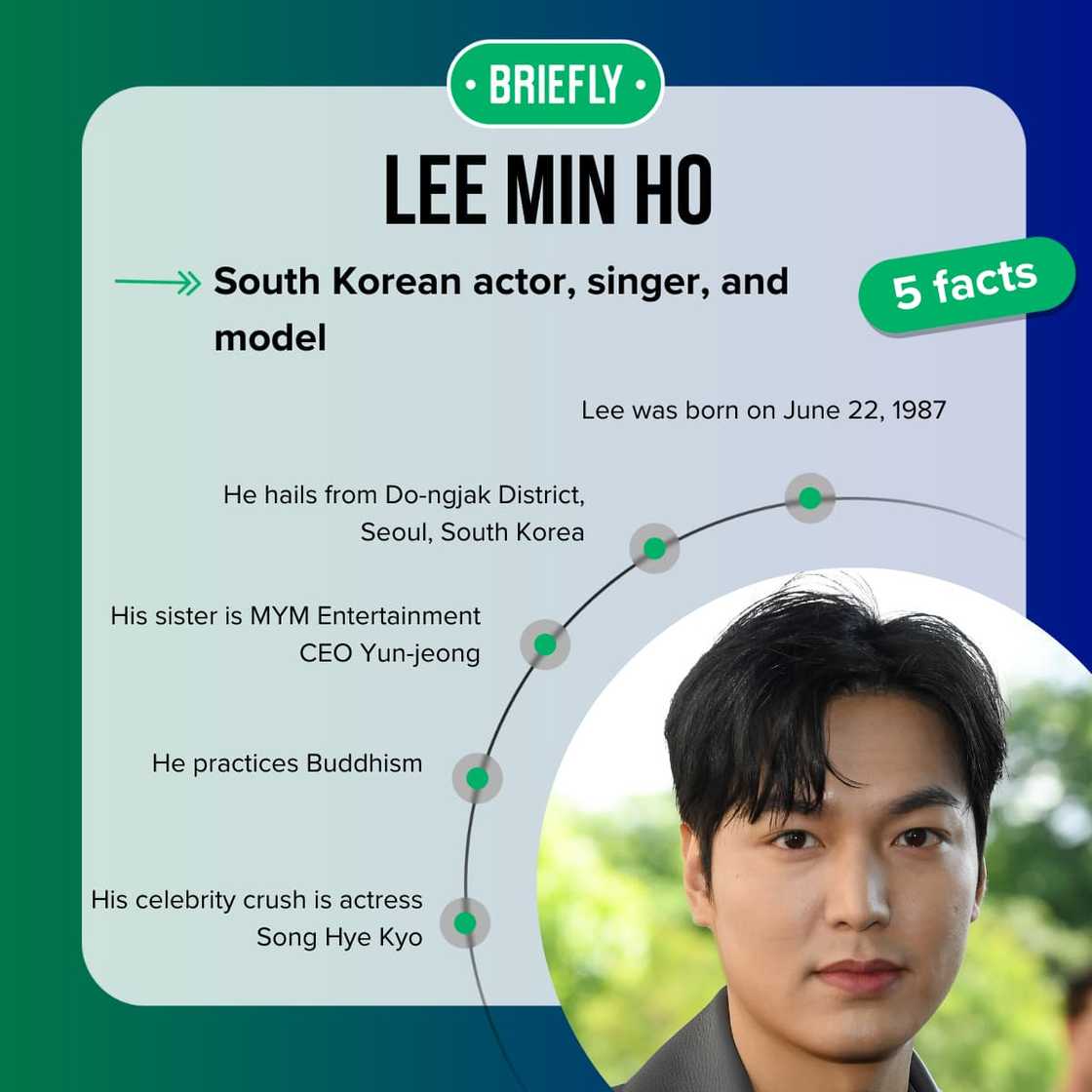 Lee Min Ho's facts Lee Min Ho's facts
