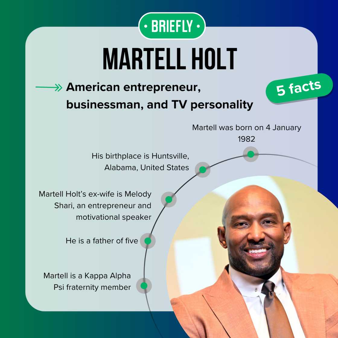 Martell Holt fast facts Martell Holt fast facts