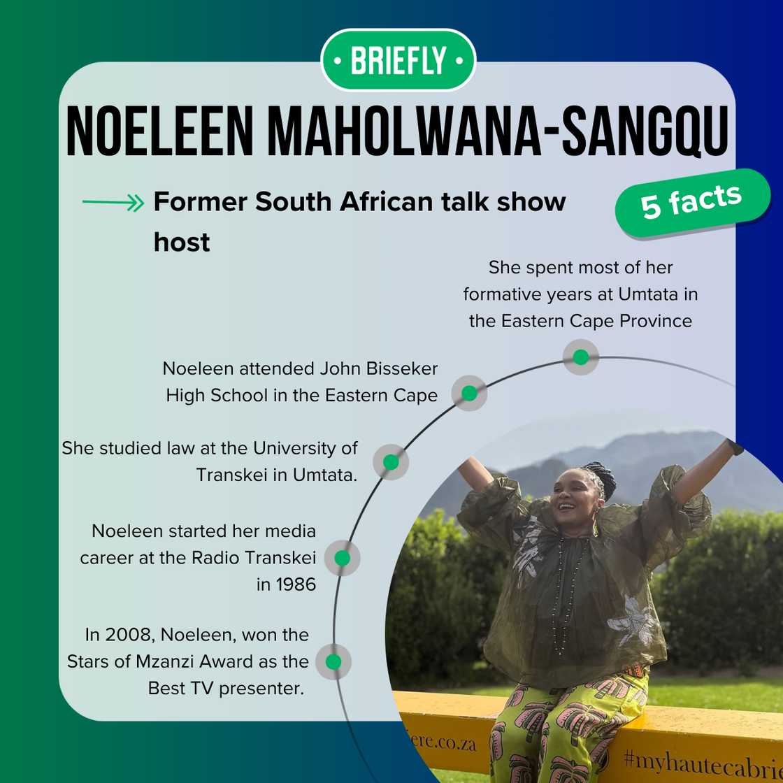 Top 5 facts about Noeleen Maholwana Sangqu