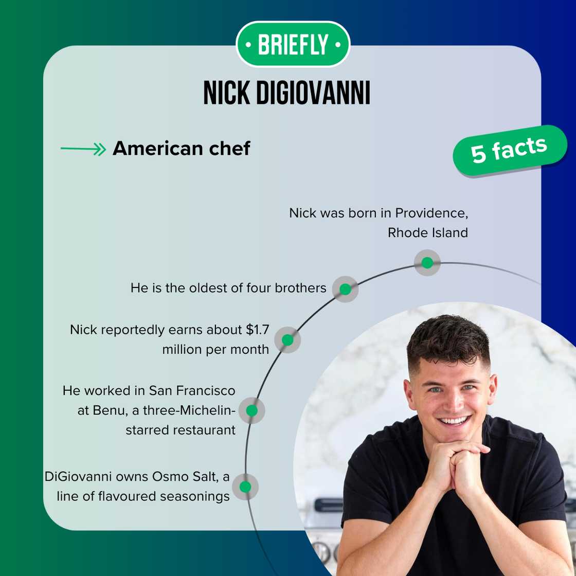 Facts about Nick DiGiovanni Facts about Nick DiGiovanni