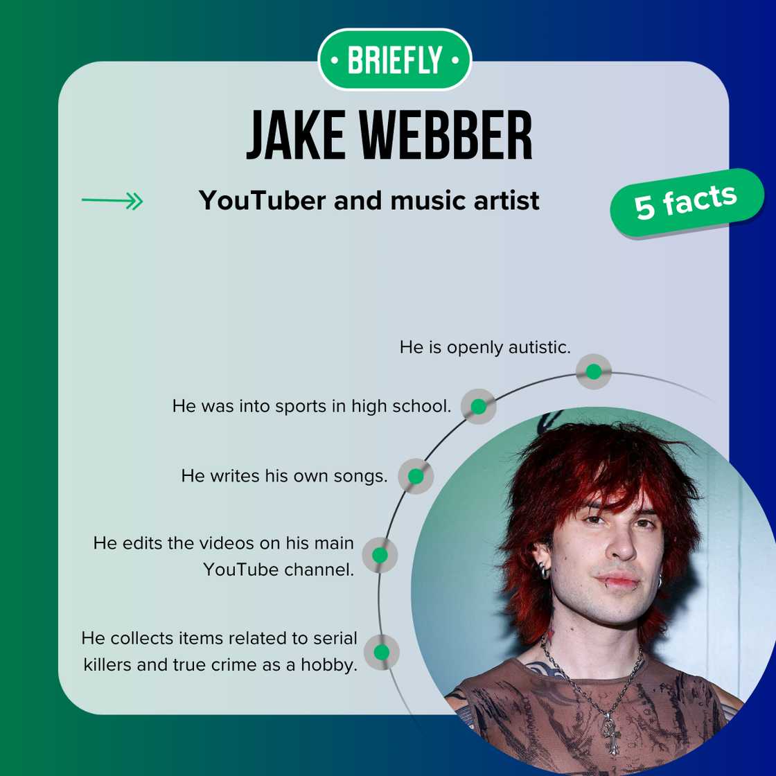 Jake Webber attending the Fashion Edition Celebration at the Classic Car Club in New York