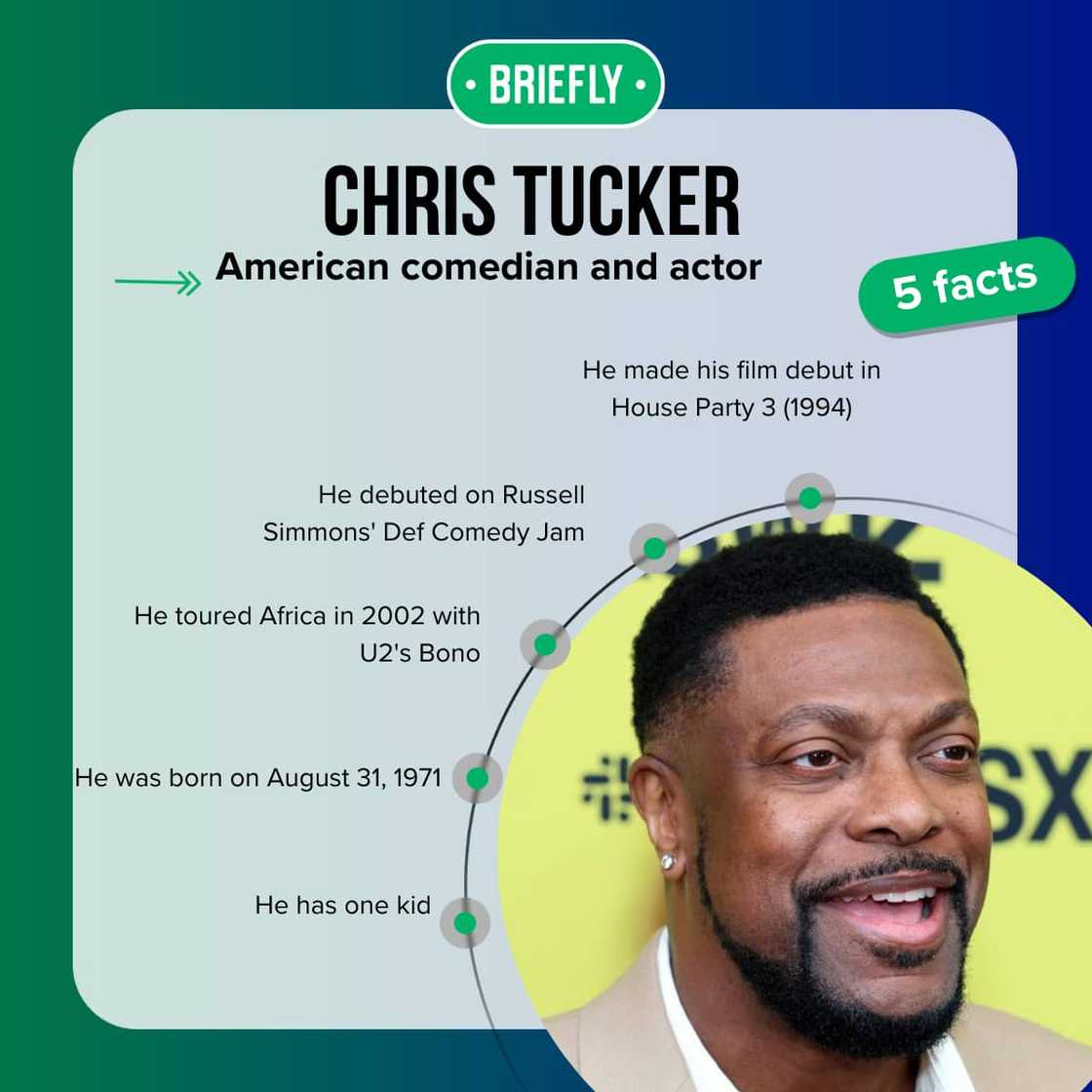 Chris Tucker at an event