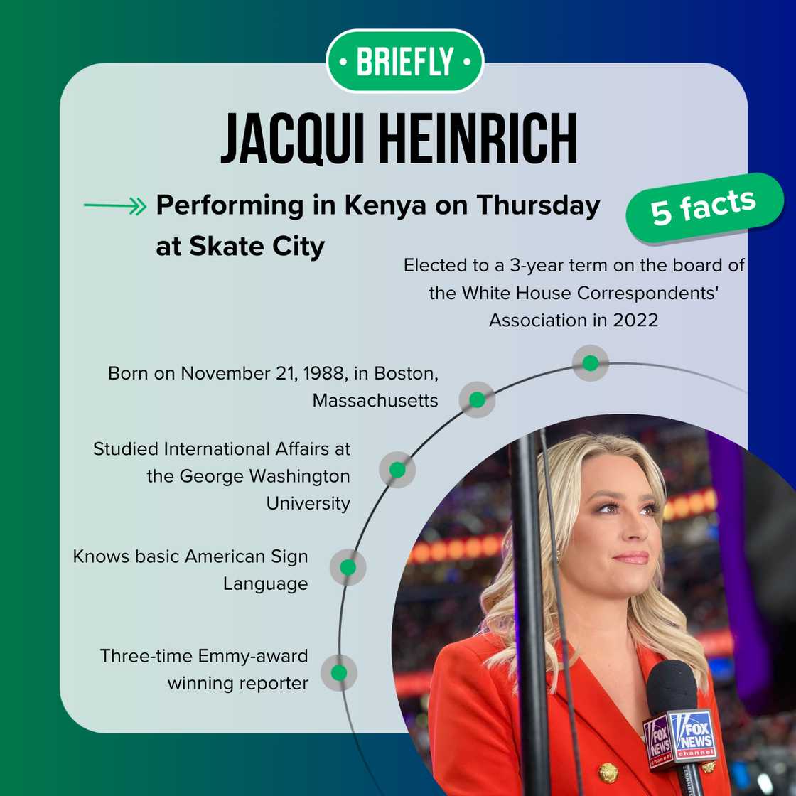 Jacqui Heinrich's facts Jacqui Heinrich's facts