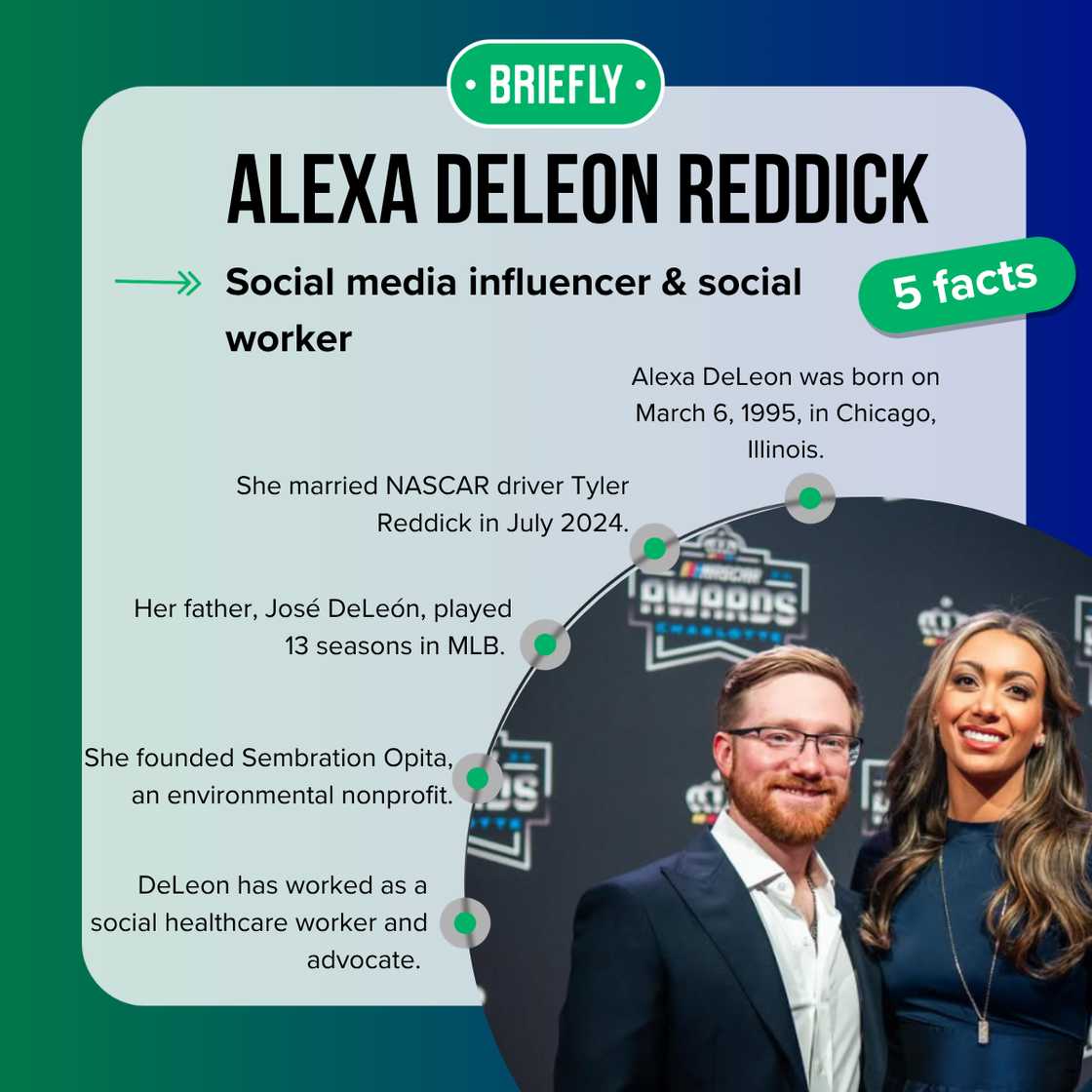 Facts about Alexa De Leon, Tyler Reddick's wife