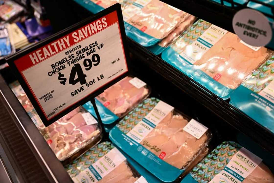 The US Federal Reserve's favored inflation gauge accelerated last month The US Federal Reserve's favored inflation gauge accelerated last month