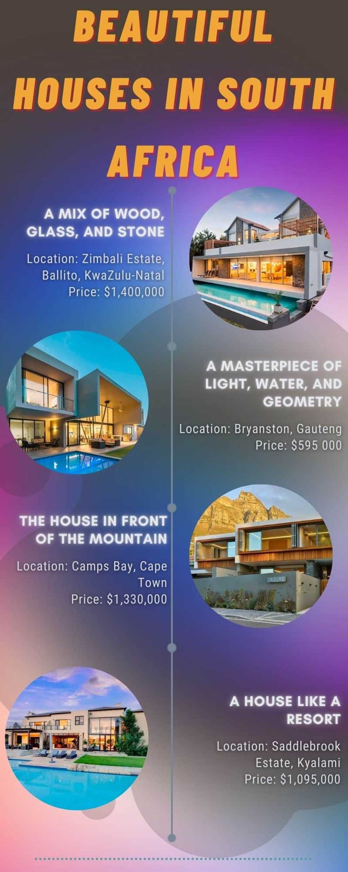 Beautiful houses in South Africa Beautiful houses in South Africa
